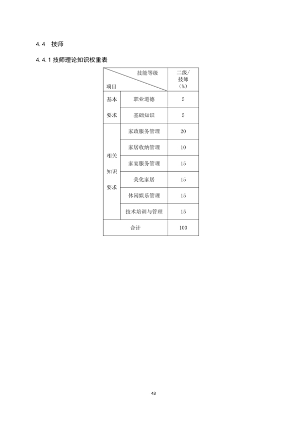 國家職業技能標準——家政服務員@chinaadec 國家職業技能標準——家政服務員@chinaadec
