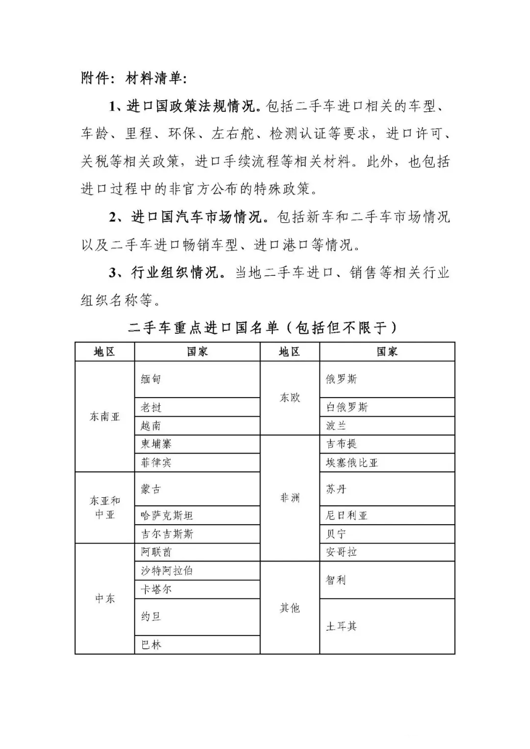 關于征集我國二手車重點進口國政策法規相關材料的通知@chinaadec 關于征集我國二手車重點進口國政策法規相關材料的通知@chinaadec