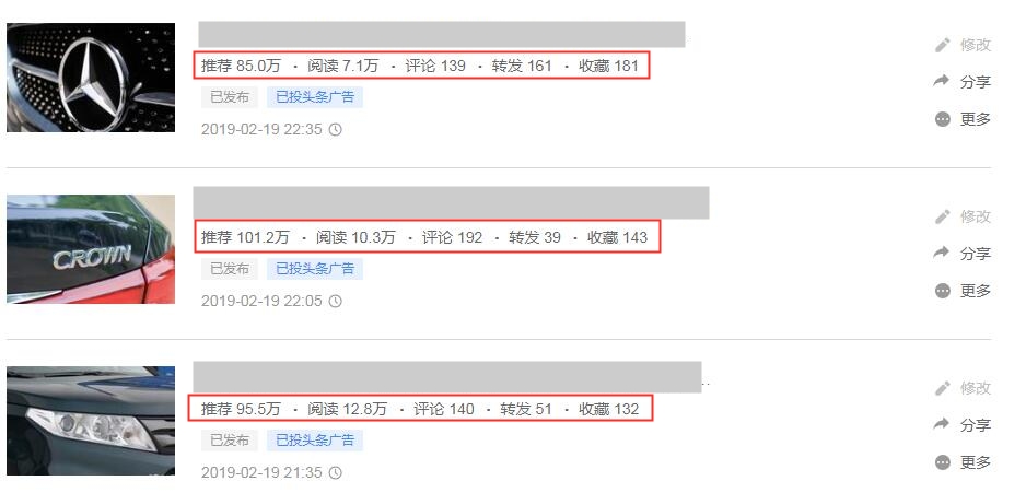 二手車網絡營銷推廣方案之今日頭條篇@ahlsjy.cn