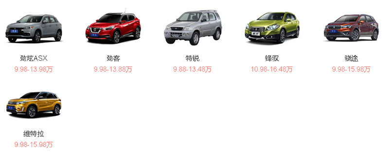 日產十萬左右SUV車@ahlsjy.cn