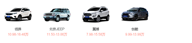 美國十萬左右SUV車@ahlsjy.cn