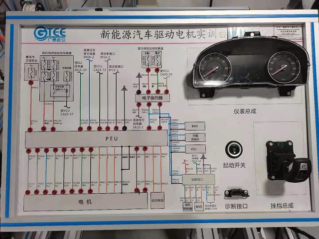 中華汽車網校第242期二手車評估師實訓第五天！新能源汽車鑒定教學@ahlsjy.cn