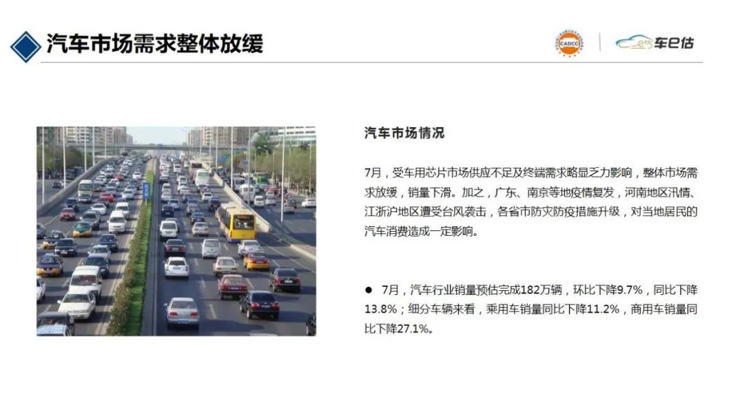 2021年7月汽車保值率報告@ahlsjy.cn 2021年7月汽車保值率報告@ahlsjy.cn
