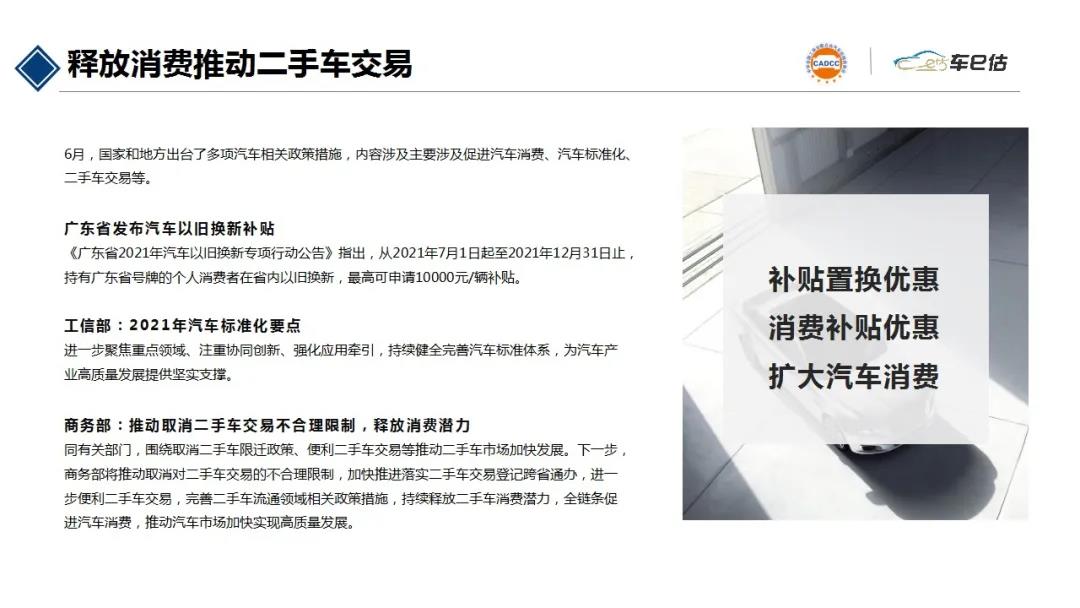 2021年7月汽車保值率報告@ahlsjy.cn