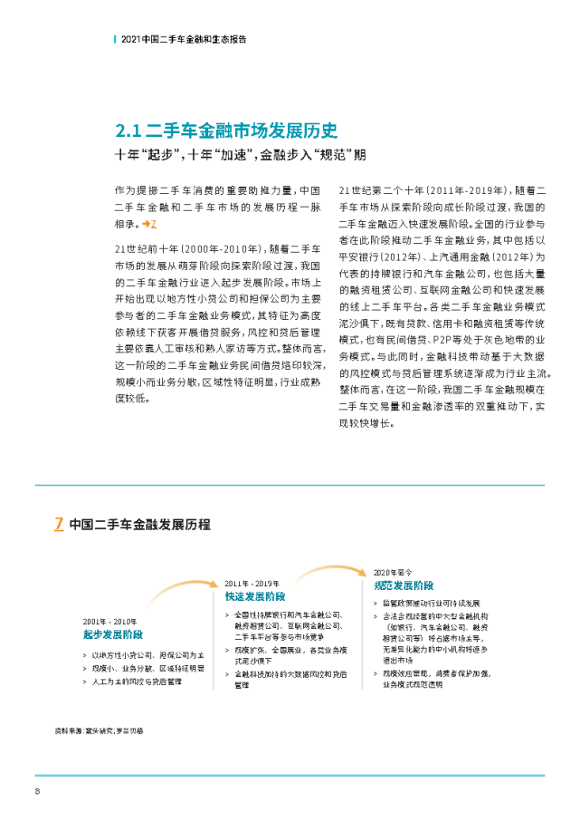 2021中國二手車金融和生態報告-羅蘭貝格＆平安銀行@ahlsjy.cn