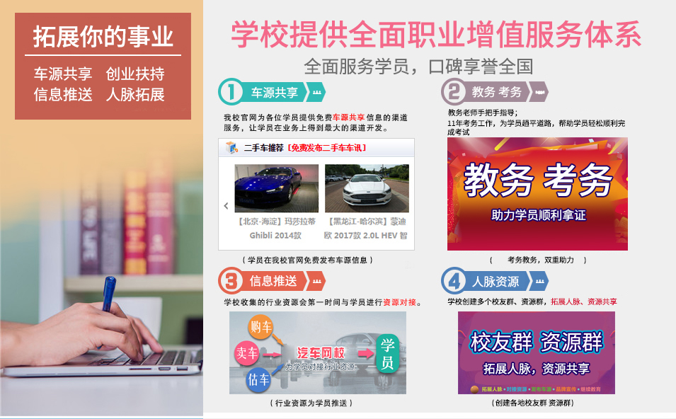 汽車維修工技能培訓