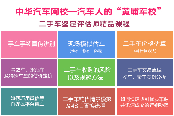 二手車評估師培訓課程